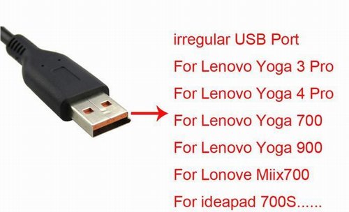 Адаптер | Зарядное устройство сетевое | Блок питания для ноутбуков Lenovo 20V 3.25A IdeaPad Yoga 3 Pro/4 Pro