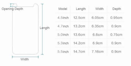 Защитное стекло 4.7 inch универсальное 13.2x6.35