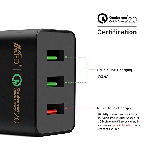 Зарядное устройство сетевое  5V 2.4A/9V 2A/12V 1.5A Qualcomm Quick Charge 2.0 KFD