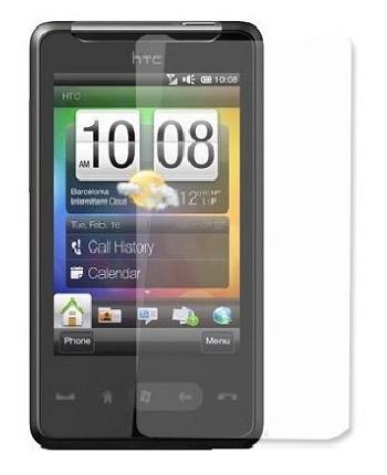 Защитная пленка HTC HD mini (T5555)